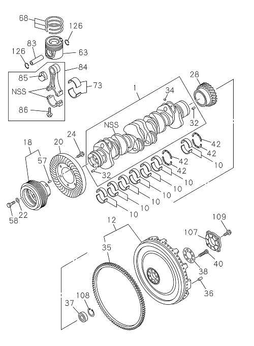 Partial Engine